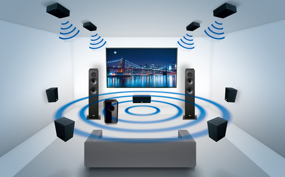 Como posicionar home theater 7.1.4 na sua sala